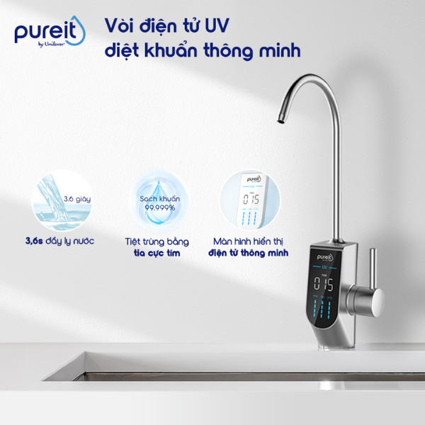 Máy Lọc Nước Unilever Pureit Delica UR5840 - Hàng Chính Hãng