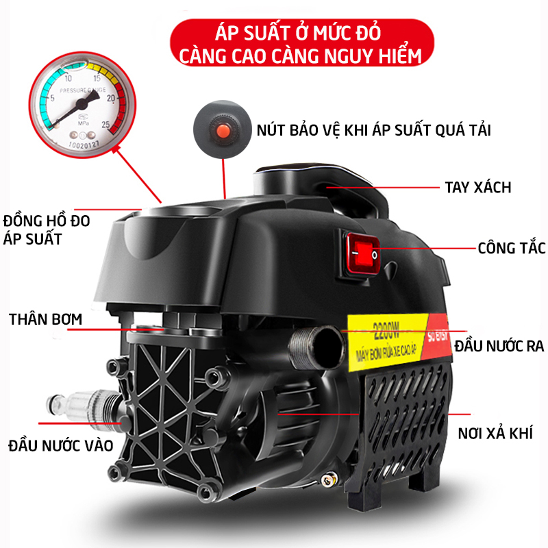 Máy rửa xe mini sử dụng điện 220V cho gia đình, dễ dàng sử dụng, ống bơm nước 15m, vòi bơm áp lực cao C0002B3