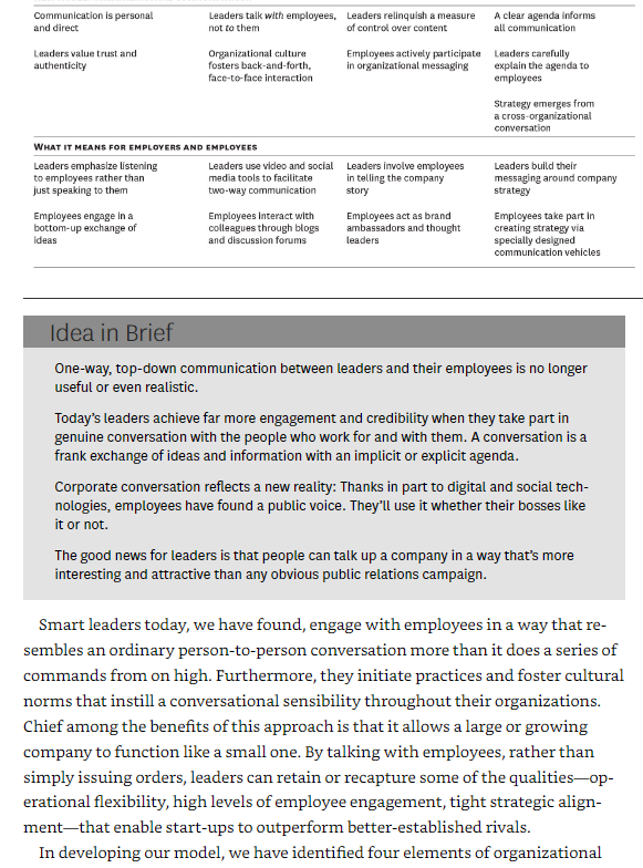 HBR's 10 Must Reads: On Communication Vol. 2