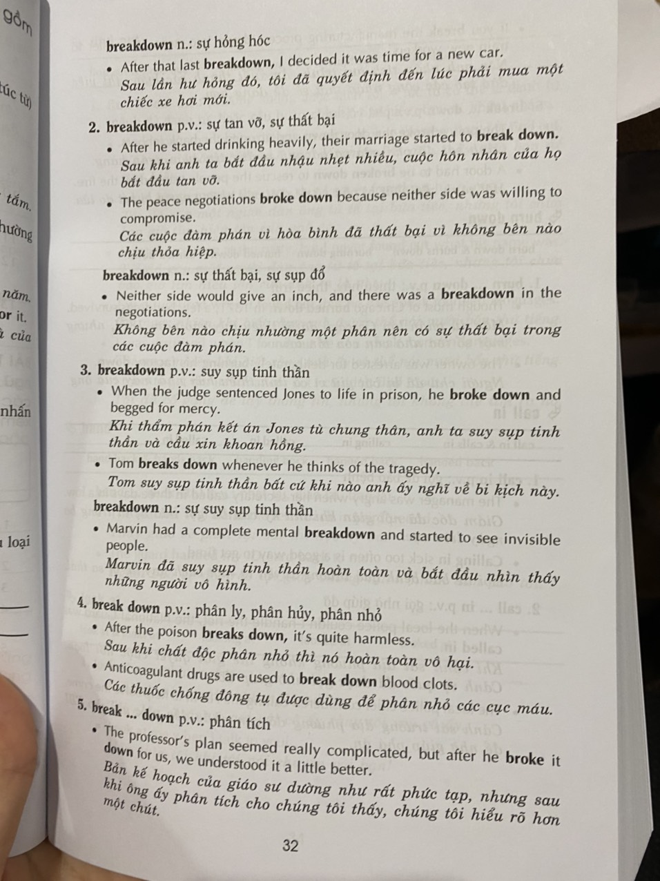 3000 ngữ động từ tiếng anh và cách dùng : English phrasal Verbs in use