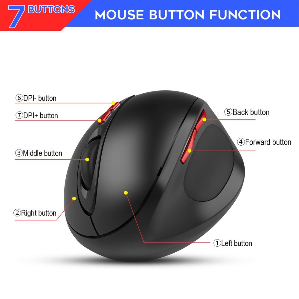 HXSJ T33 2.4GHz Vertical Wireless Mouse 7 Keys 2400DPI Mice Wireless Ergonomics Mouse for PC Laptop(Black)