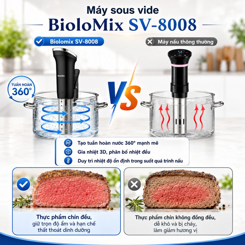 Máy nấu chậm Sous vide BioloMix SV-8008 Công suất 1200W Điều khiển màn hình LED - HÀNG NHẬP KHẨU