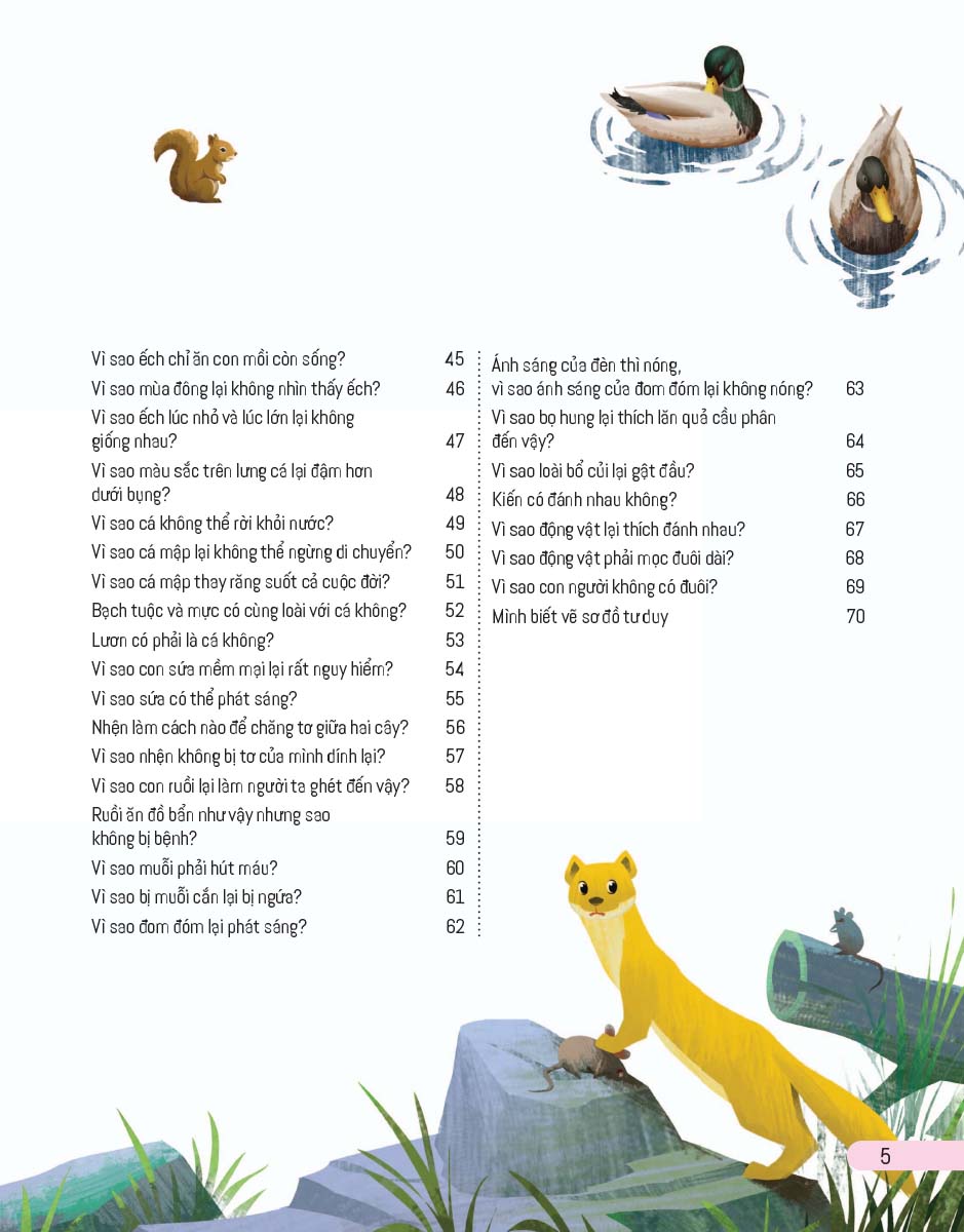 10 Vạn Câu Hỏi Vì Sao - Những Người Bạn Động Vật _LL