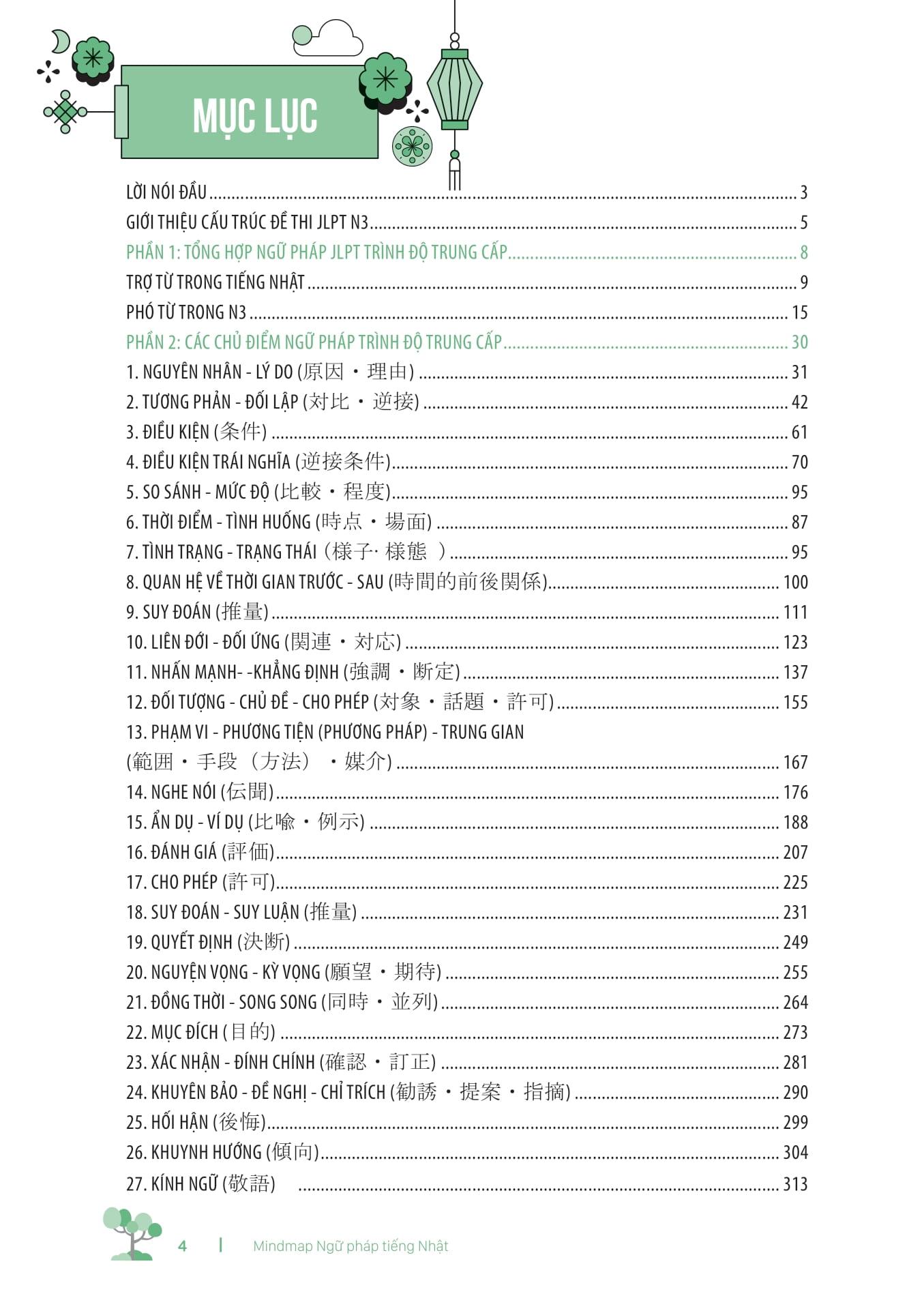 Sách - Mind Map Ngữ Pháp Tiếng Nhật - Học Ngữ Pháp Tiếng Nhật Qua Sơ Đồ Tư Duy - Dành Cho Trình Độ Trung Cấp