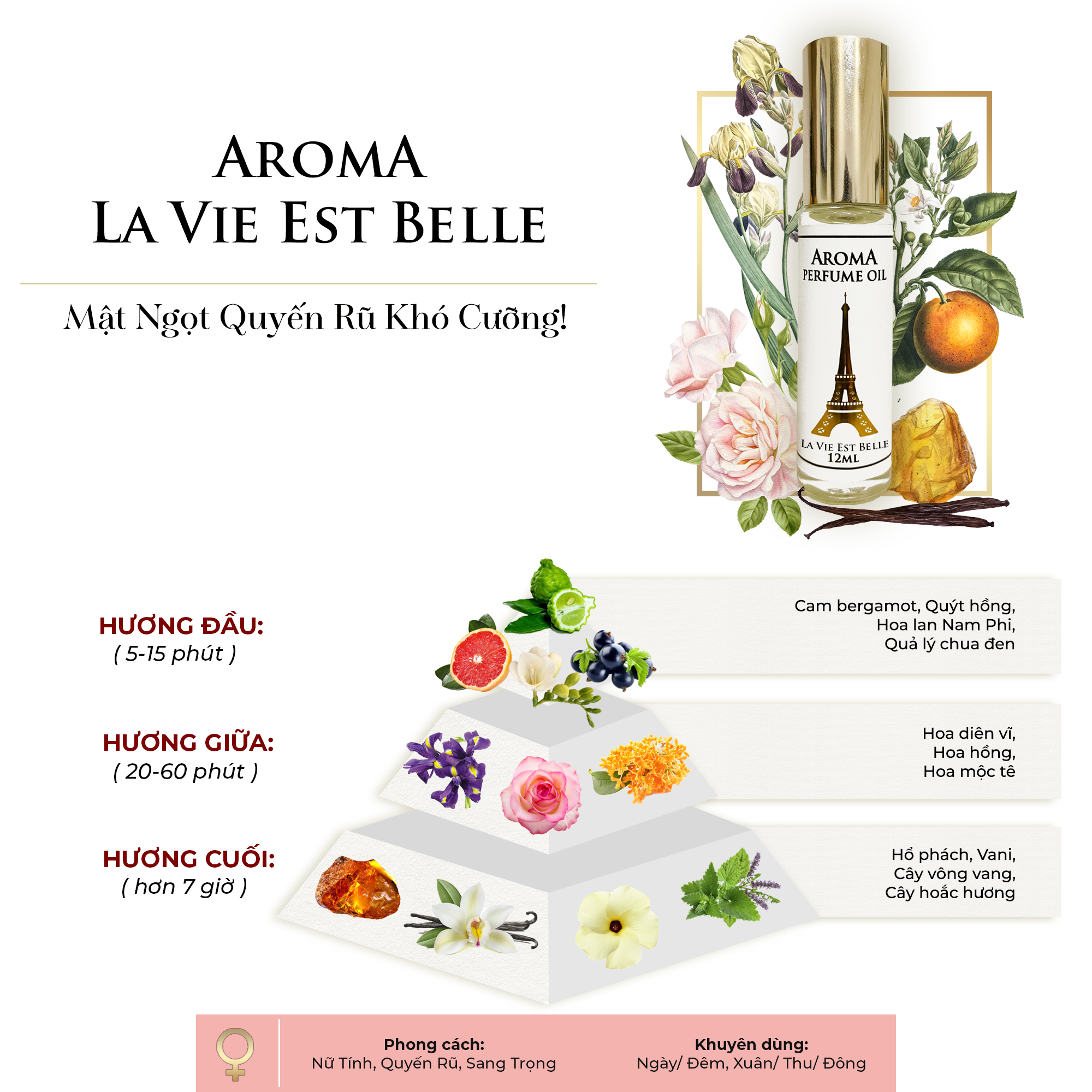Aroma La Vie Est – Tinh Dầu Nước Hoa Pháp Dạng Lăn 12ml
