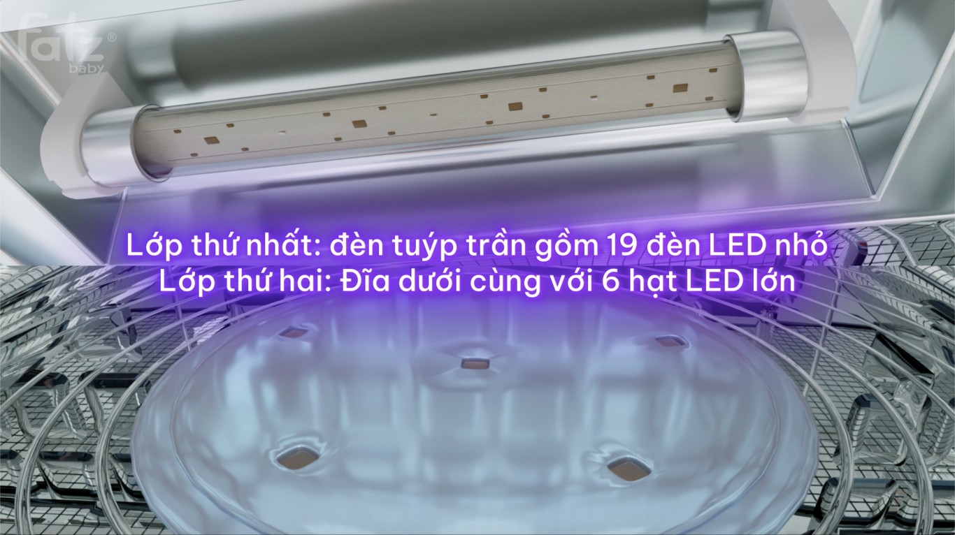 Máy tiệt trùng sấy khô bằng tia UVC- LED - KING 2 - FB4799BT