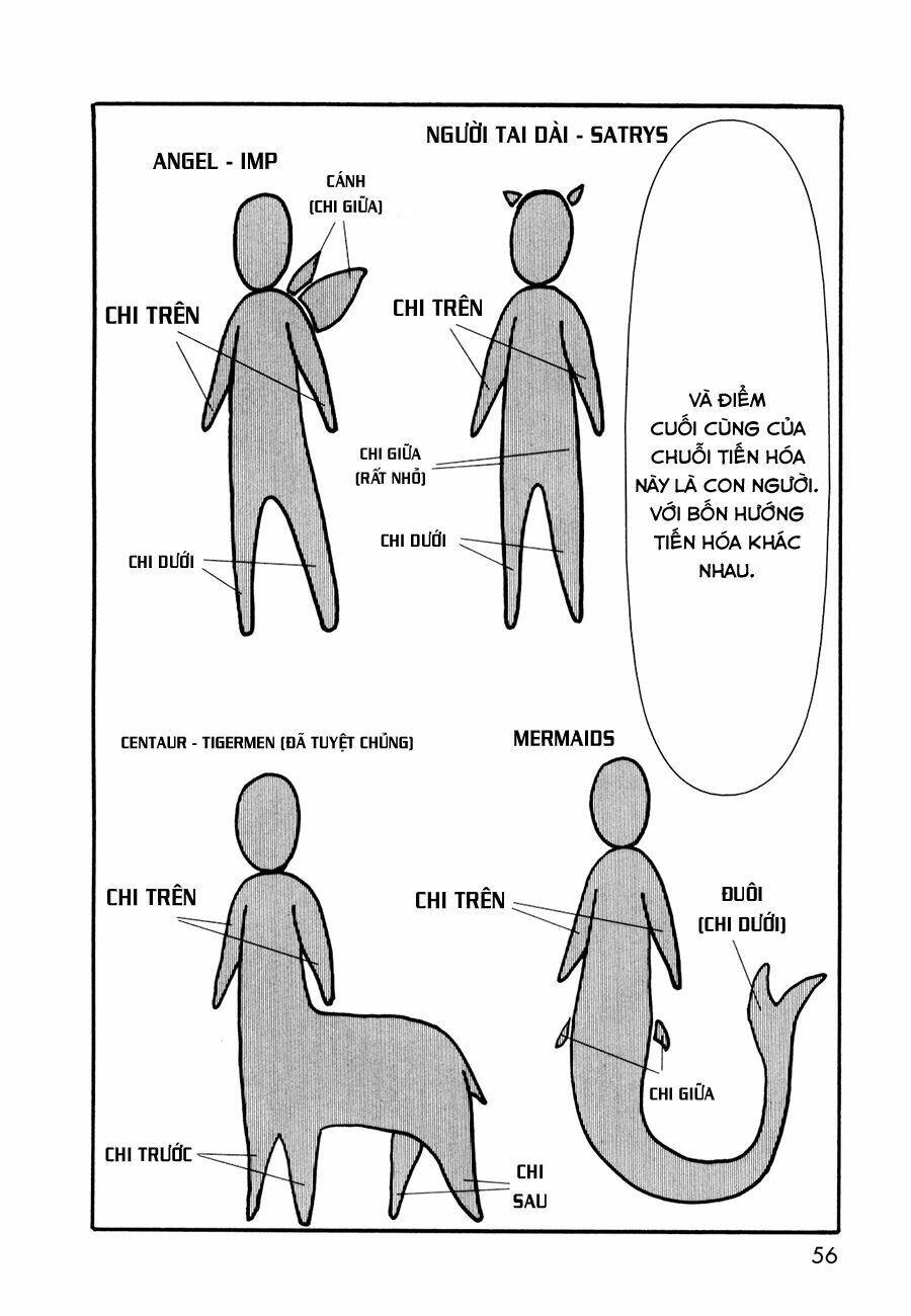 centaur no nayami chapter 5.5 4