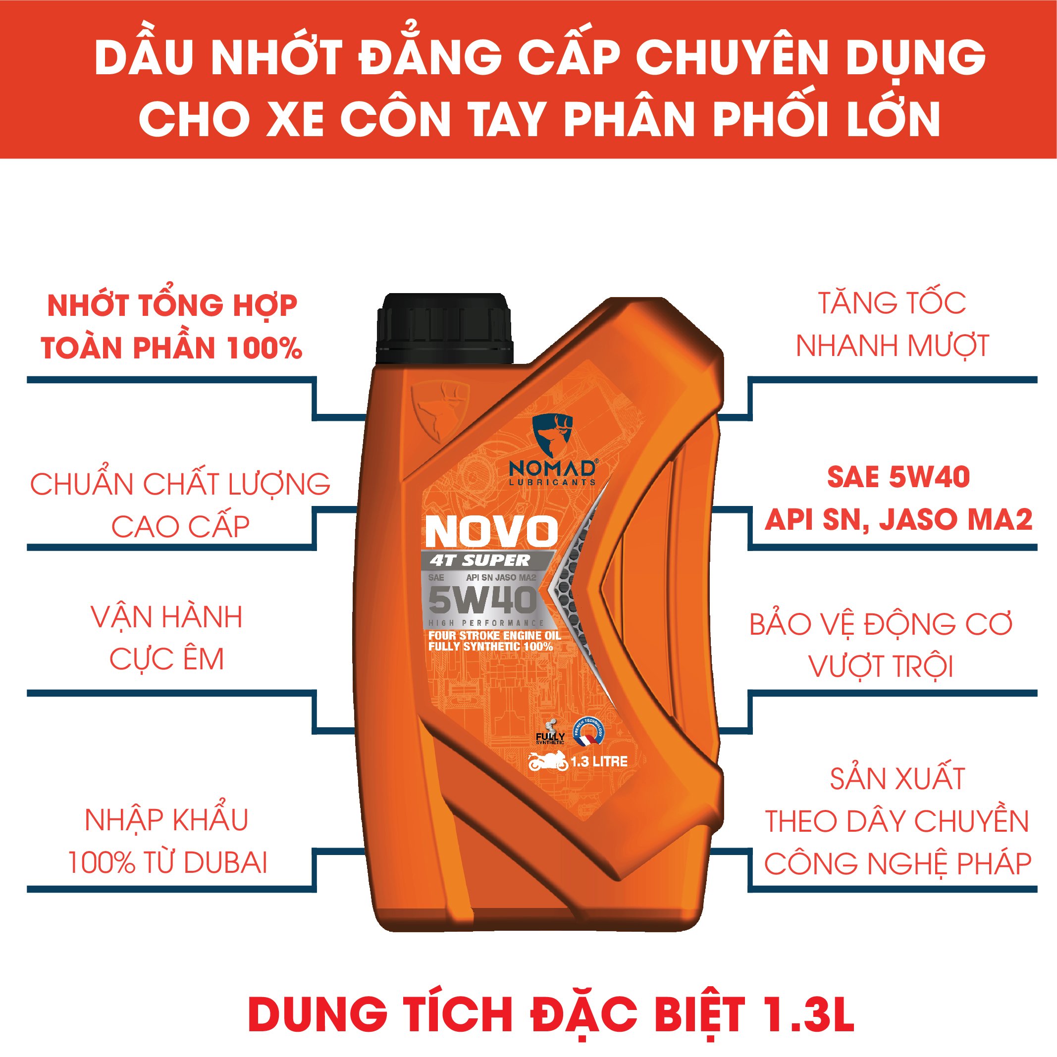 Nhớt Xe Máy Tổng Hợp Toàn Phần NOMAD Chai 1.3L 5W40-SN-MA2 Cho Exciter, Winner, Raider, Motor PKL