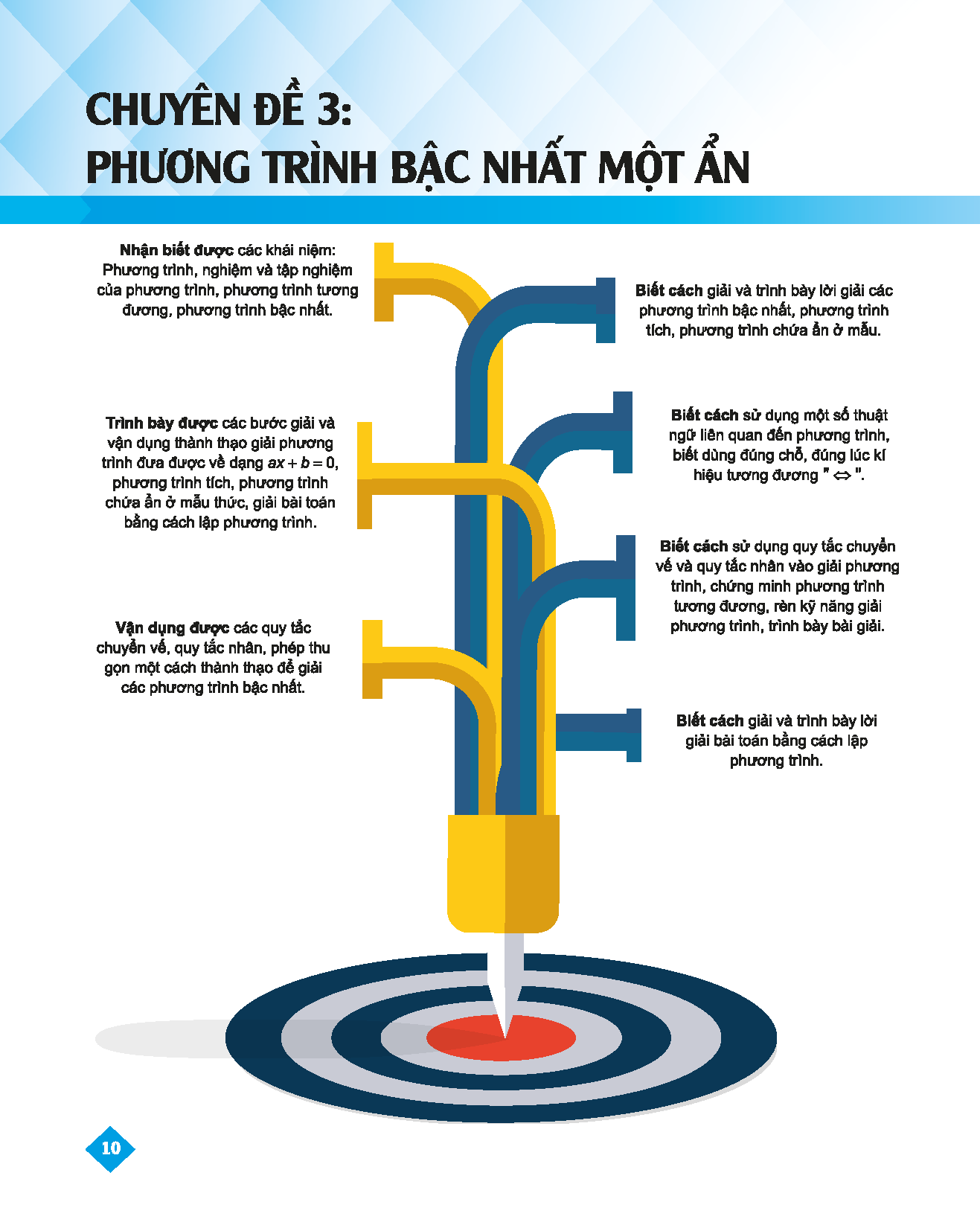 Sách - Bí quyết tăng nhanh điểm kiểm tra Toán 8 Tập 2 - Tái bản lần 1 - Tham khảo lớp 8 - Chính hãng CCbook