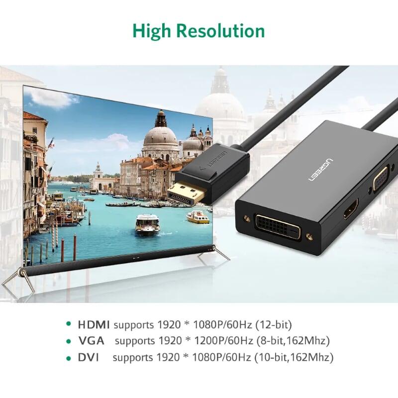 Ugreen UG20420DP110TK Màu Đen Bộ chuyển đổi DisplayPort sang HDMI + VGA + DVI Hỗ trợ phân giải 4K 2K - HÀNG CHÍNH HÃNG