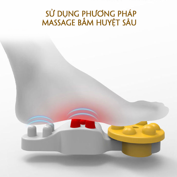 Máy Massage Chân Cao Cấp Con Lăn Xoay 3D, 4 Túi Khí Trước Và Sau Với Phương Pháp Bấm Huyệt 28 Điểm, Bồn Ngâm Chân Massage Tự Động Làm Nóng