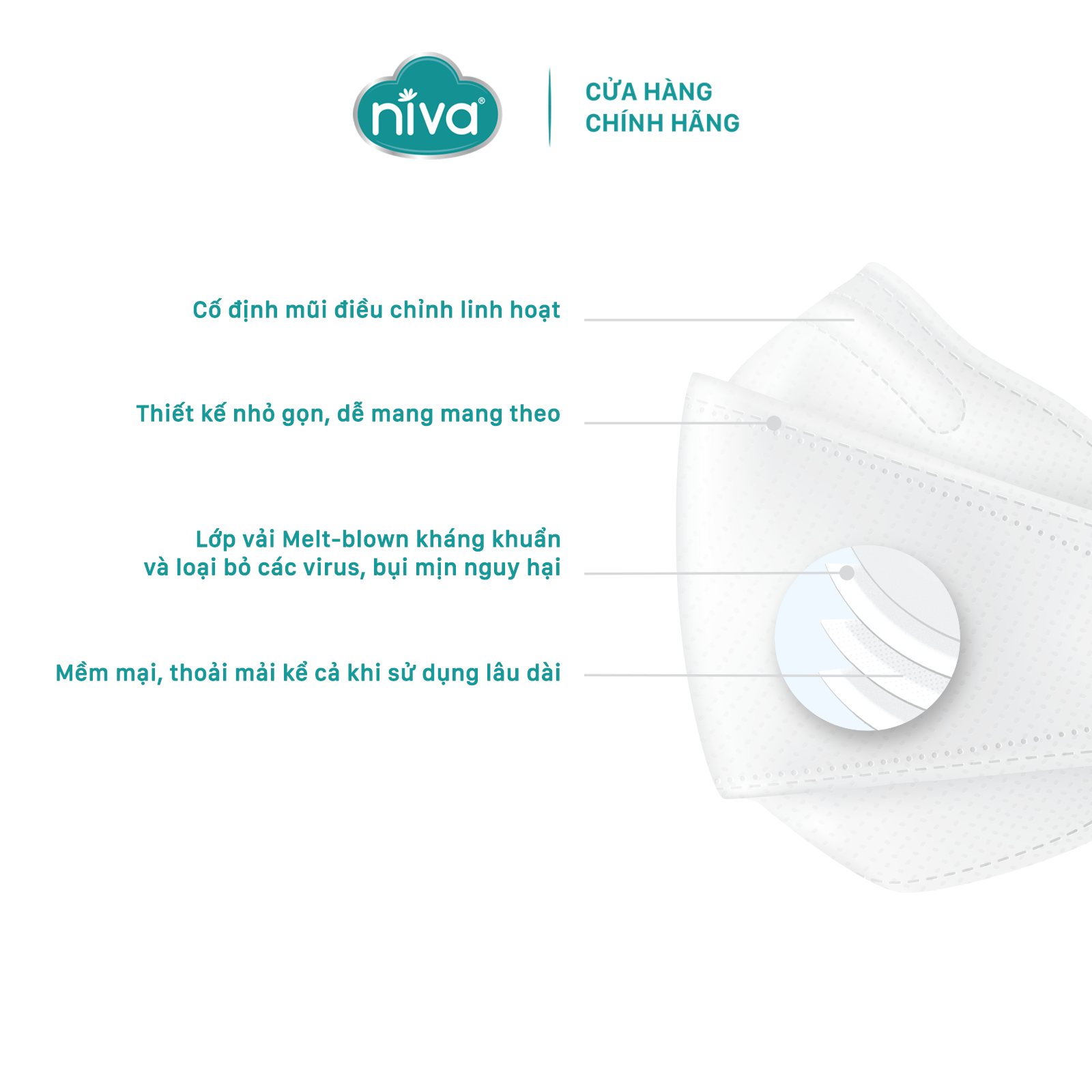 Khẩu Trang Niva 4D Mask KF94 Người Lớn 25 Chiếc Ngăn Bụi Mịn, Kháng Khuẩn, Không Kích Ứng Da, Hàng Chính Hãng