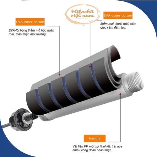 Dây nhảy thể lực đàn hồi 2.9m hỗ trợ luyện tập thể dục thể thao tiện lợi tại nhà, Dây nhảy dây lõi thép cao cấp