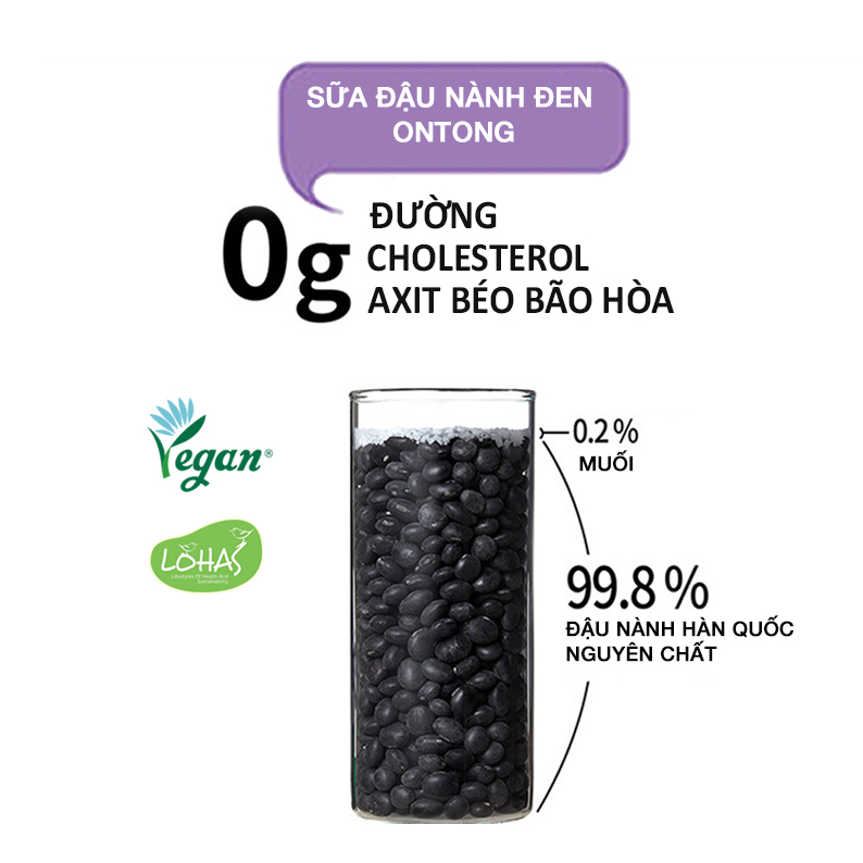 Sữa đậu nành đen Hàn Quốc cao cấp ONTONG Seoul F&amp;B - Nguyên chất đậu nành đen 99,8% - 190ml