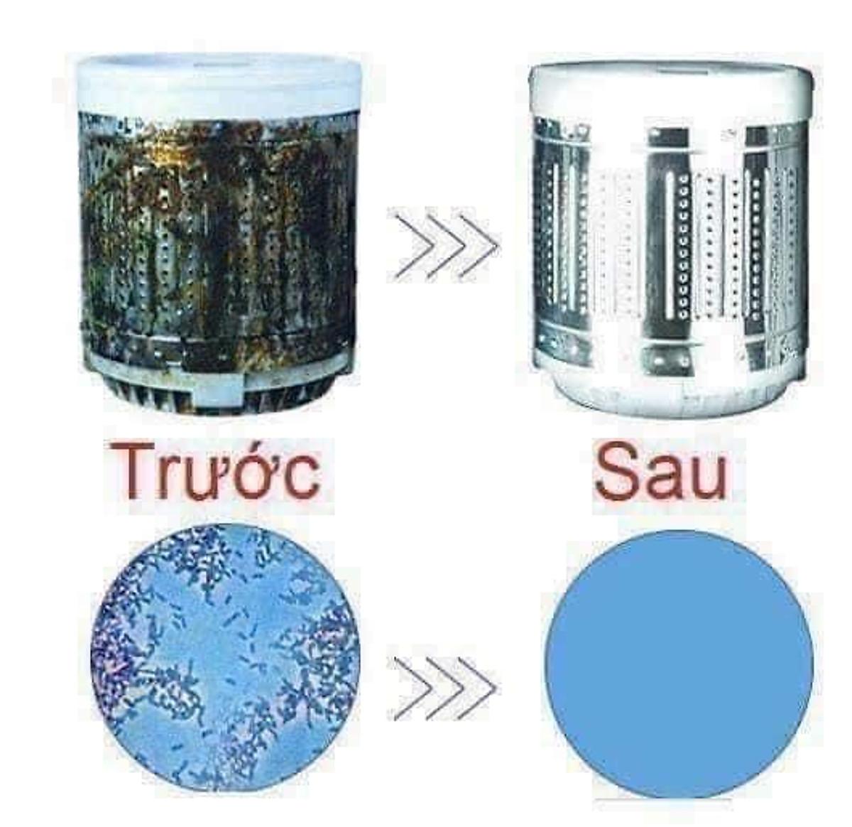 Hộp 60 viên tẩy lồng máy giặt Denkmit, viên tẩy giặt siêu sạch, viên tẩy máy giặt, hiệu quả, an toàn, nhập Đức