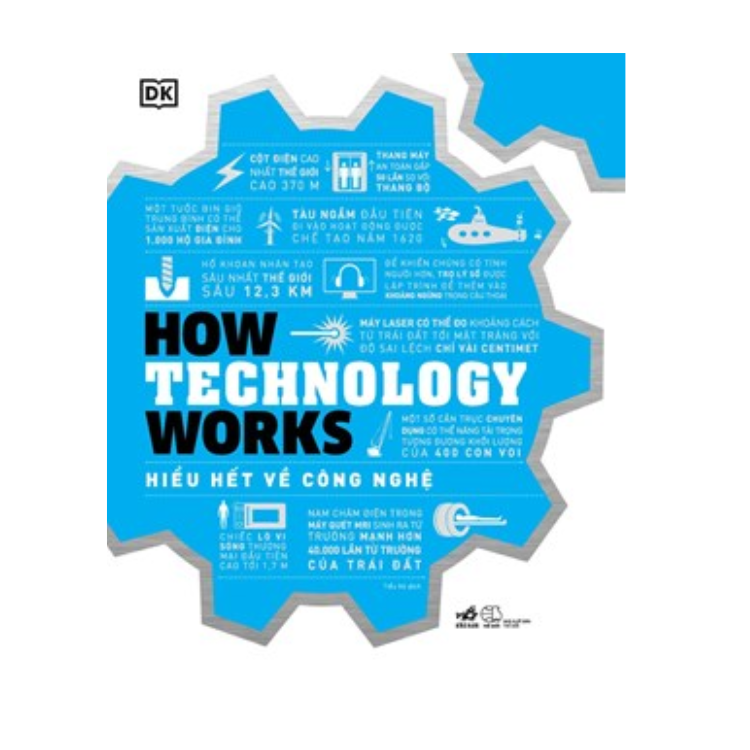 How Technology Works - Hiểu Hết Về Công Nghệ