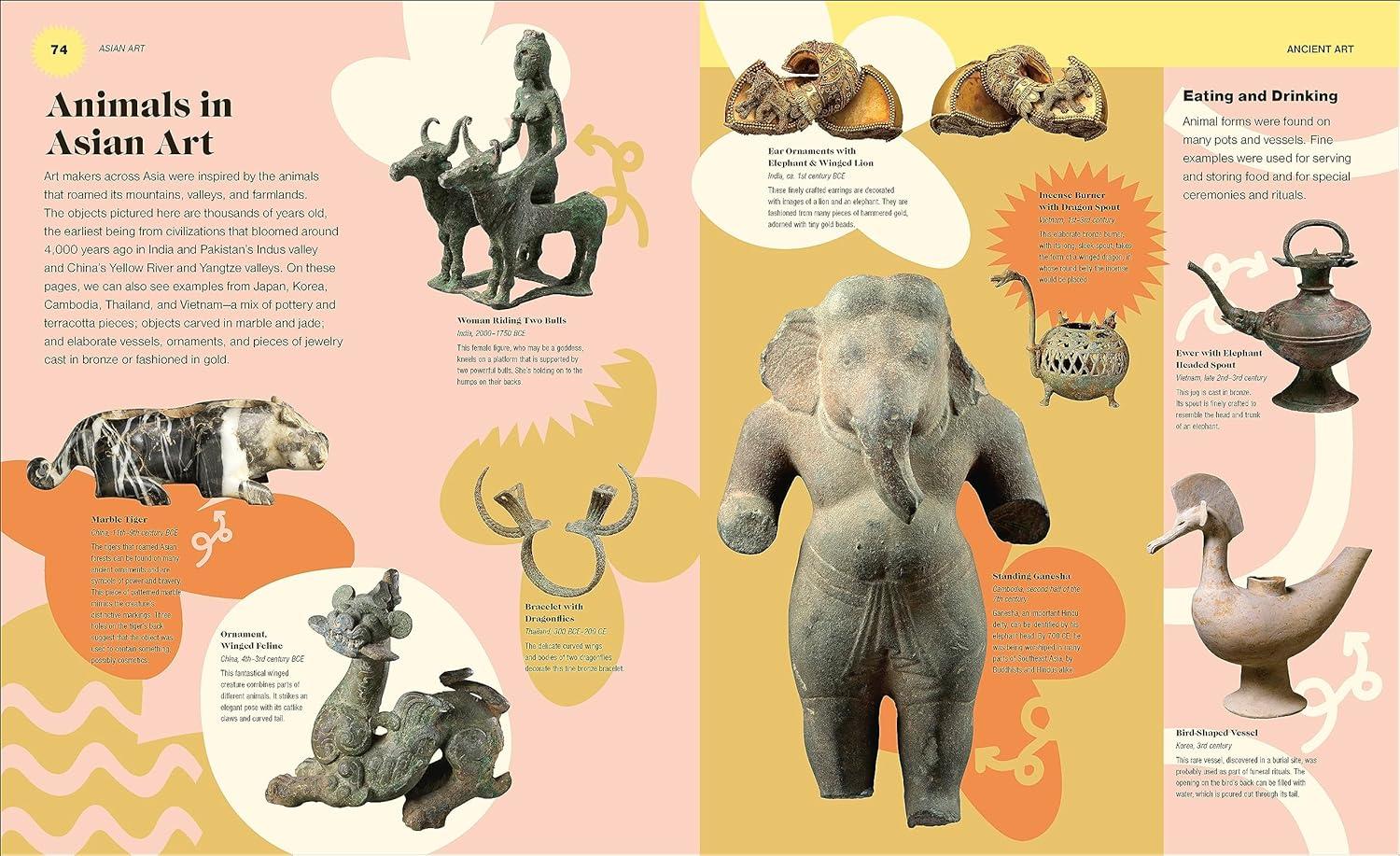 Sách ngoại văn: The Met 5000 Years Of Awesome Objects