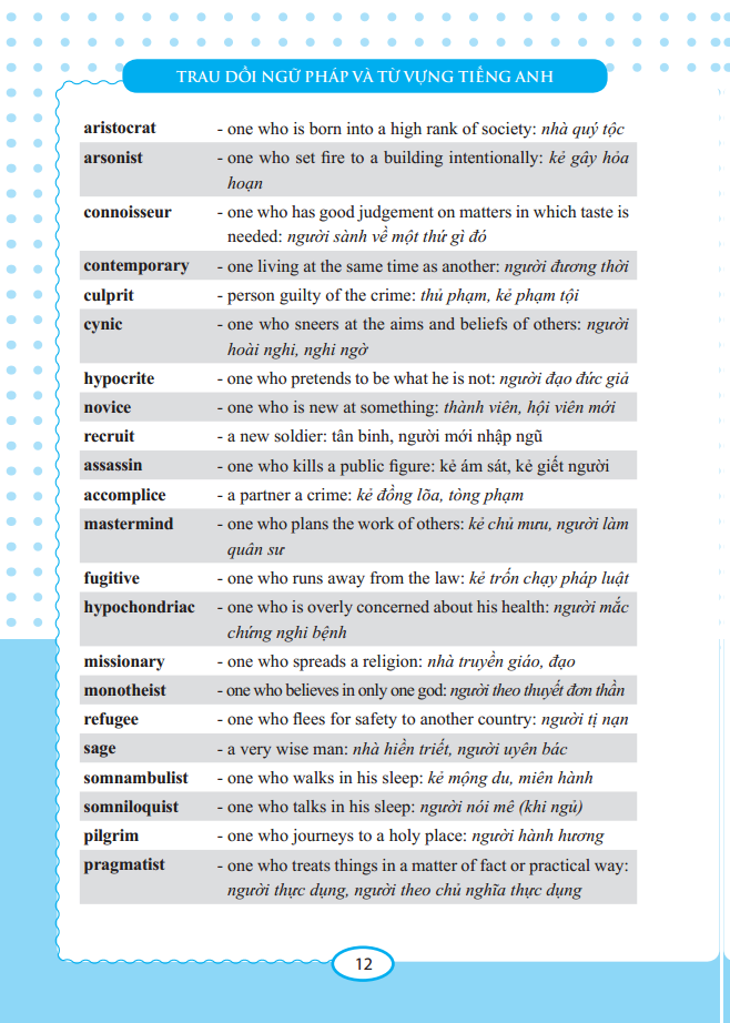 Trau Dồi Ngữ Pháp Và Từ Vựng Tiếng Anh (Improve English Grammar & Vocabulary)