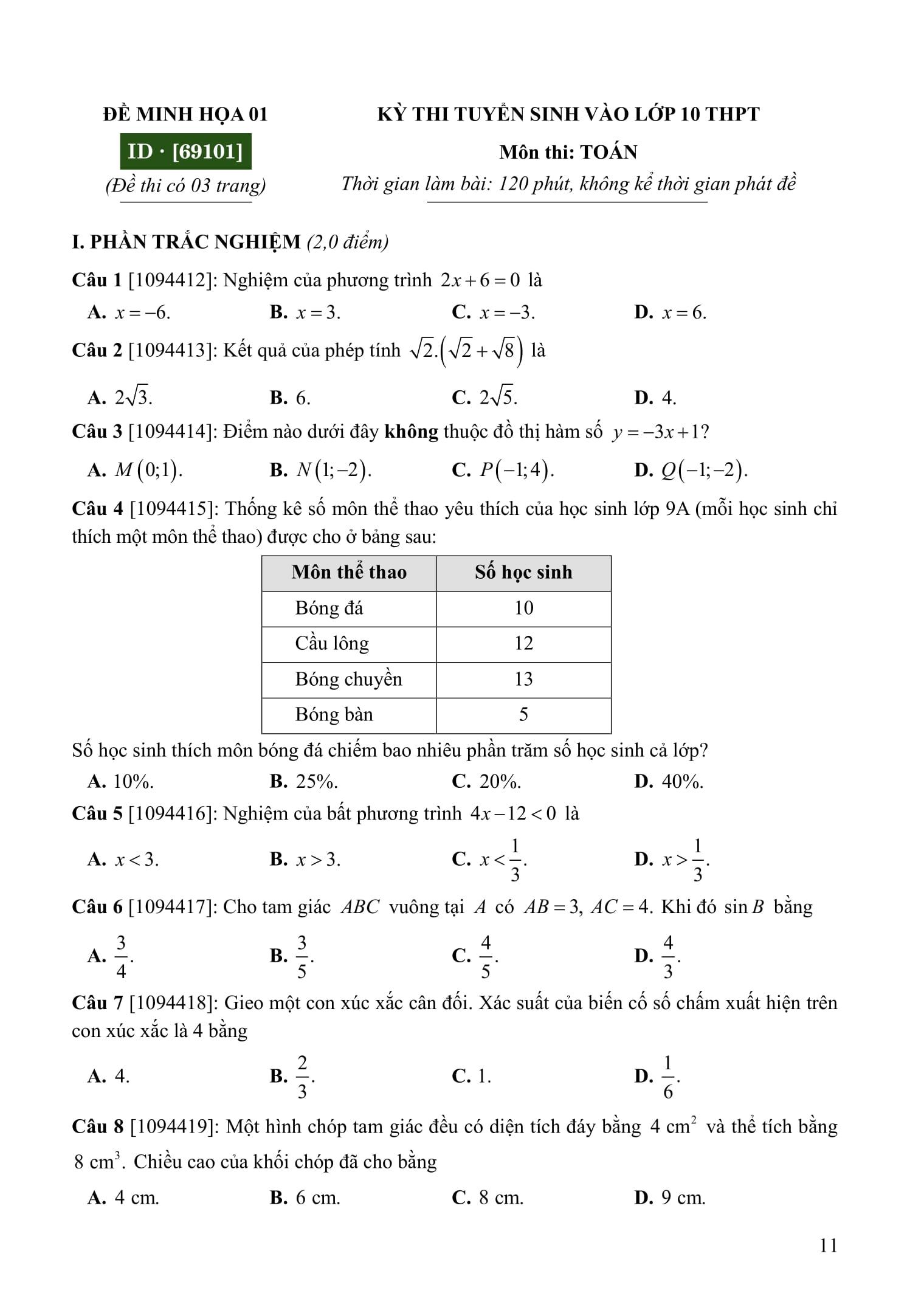 Sách - 100 Đề Minh Họa Thi Vào 10 - Môn Toán