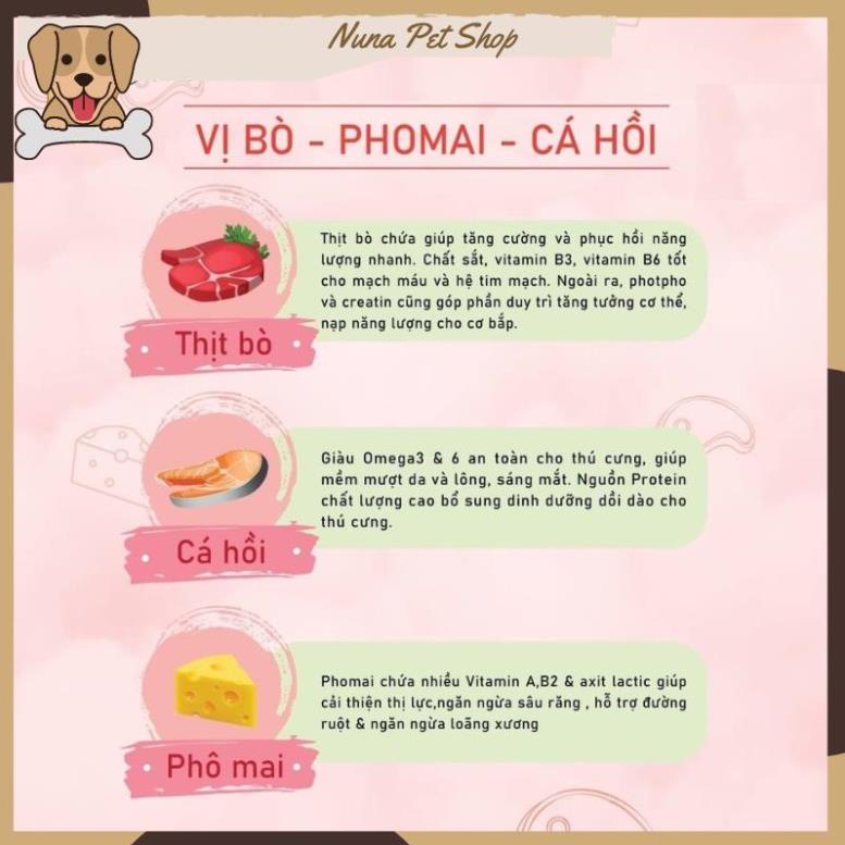 Hạt Captain cho chó - Hạt thức ăn cho cún cưng mix thịt bò, cá hồi và phomai