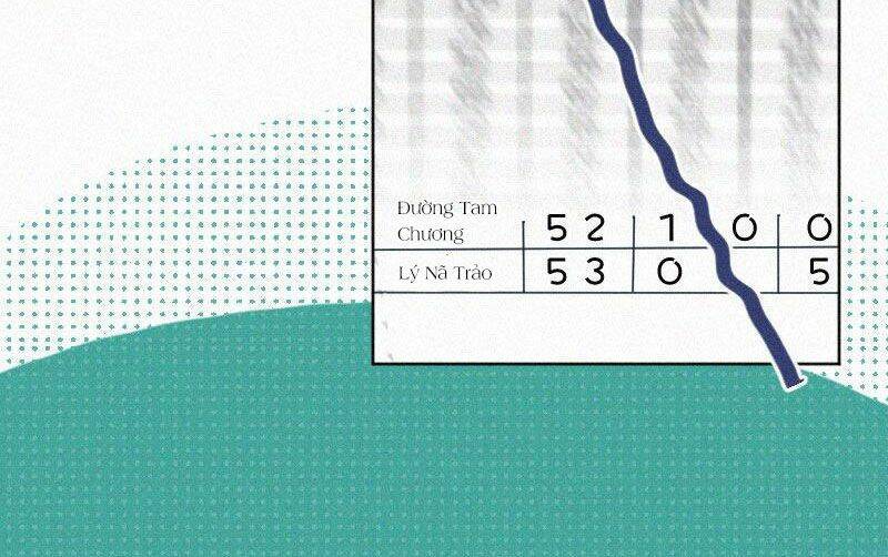 câu chuyện về cậu và tôi chapter 48 14