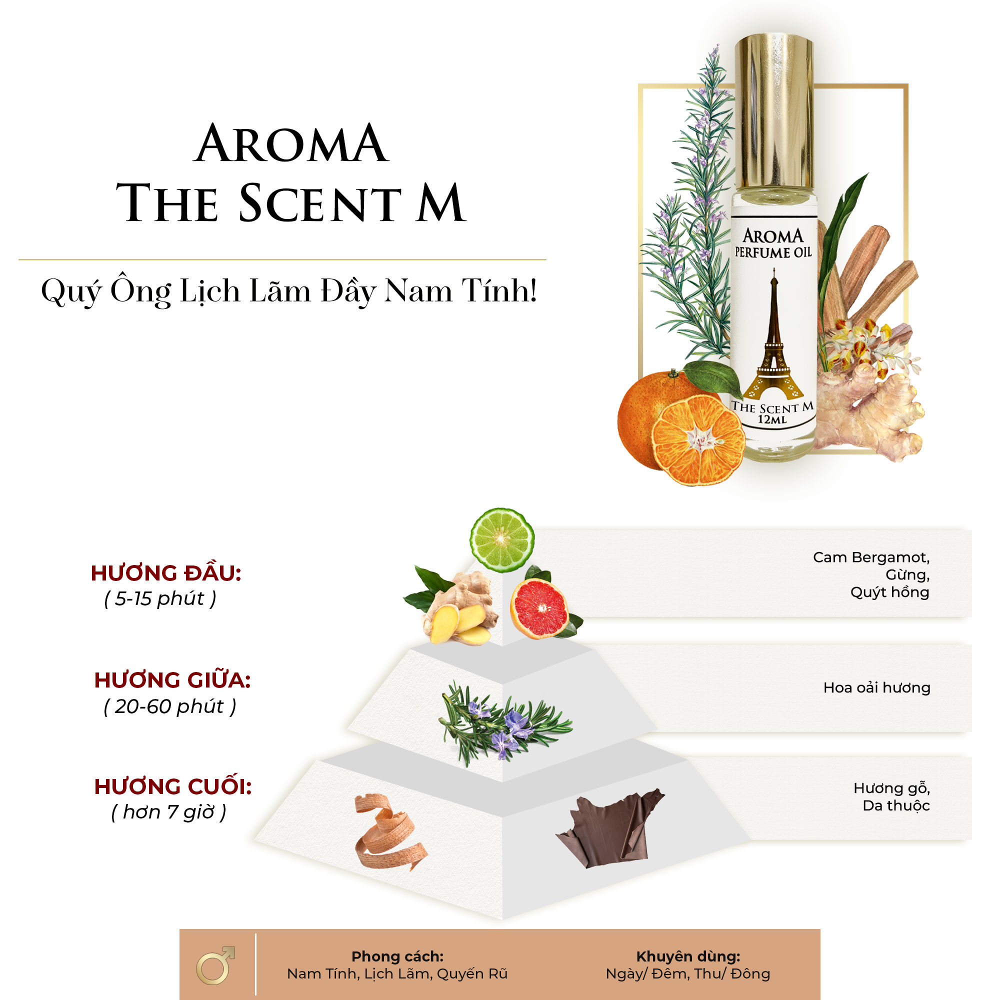 Aroma The Scent M – Tinh Dầu Nước Hoa Pháp Dạng Lăn 12ml