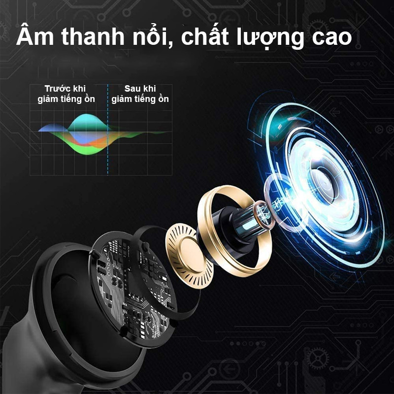 Tai nghe Bluetooth nhét tai không dây có hộp sạc - Tai nghe âm thanh nổi 3D có tính năng chống ồn - IPX5 - Chống nước - Hàng Chính Hãng PKCB