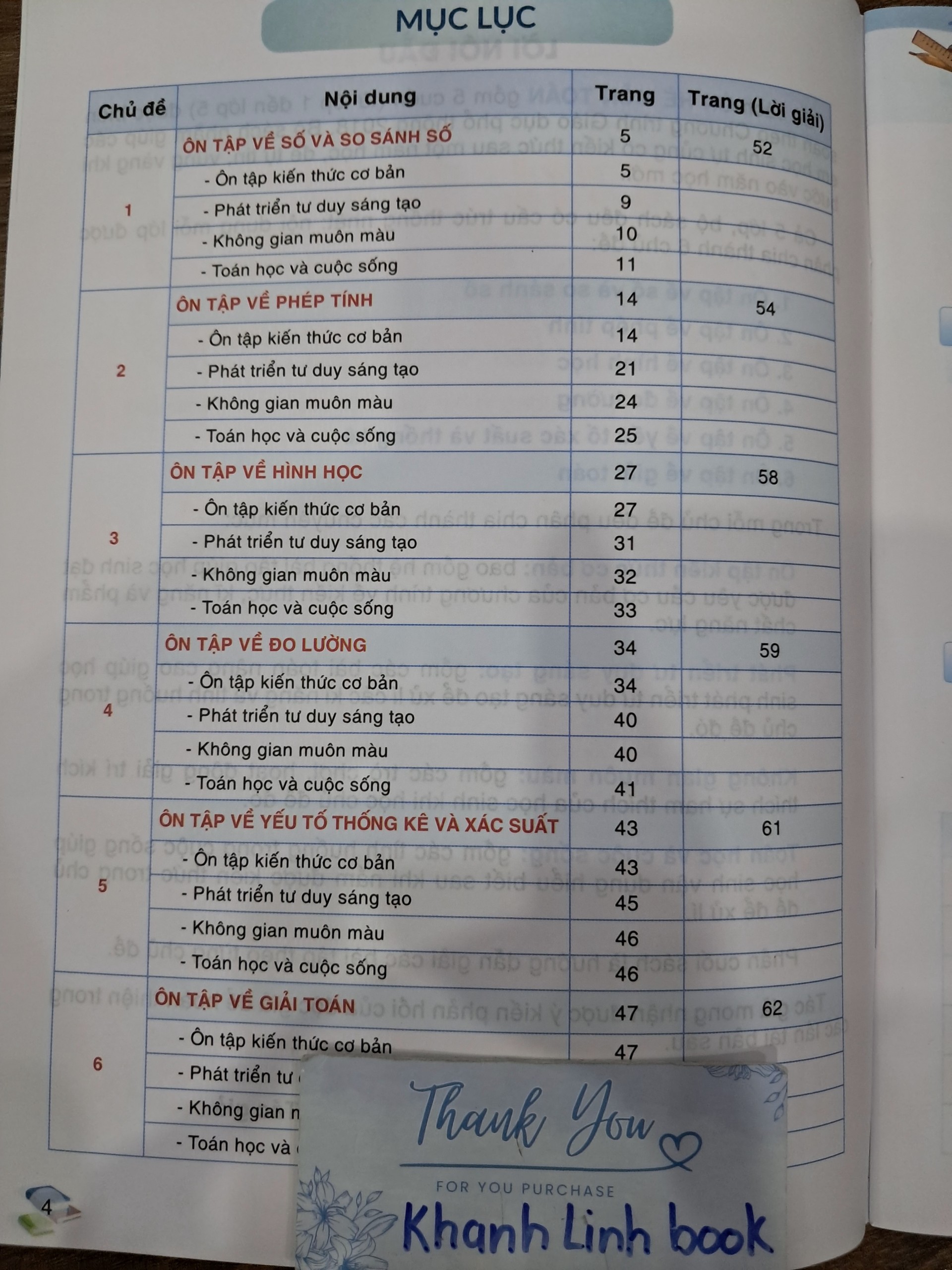 Sách - Ôn hè Toán 2 - Dành cho học sinh lớp 2 lên lớp 3 (Biên soạn theo chương trình GDPT 2018) (QL)