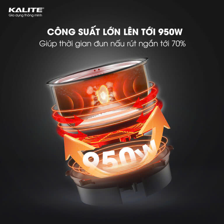 [Hàng chính hãng] Nồi áp suất Kalite KPC6088 - Hầm nhừ ninh nhanh, giữ trọn dinh dưỡng