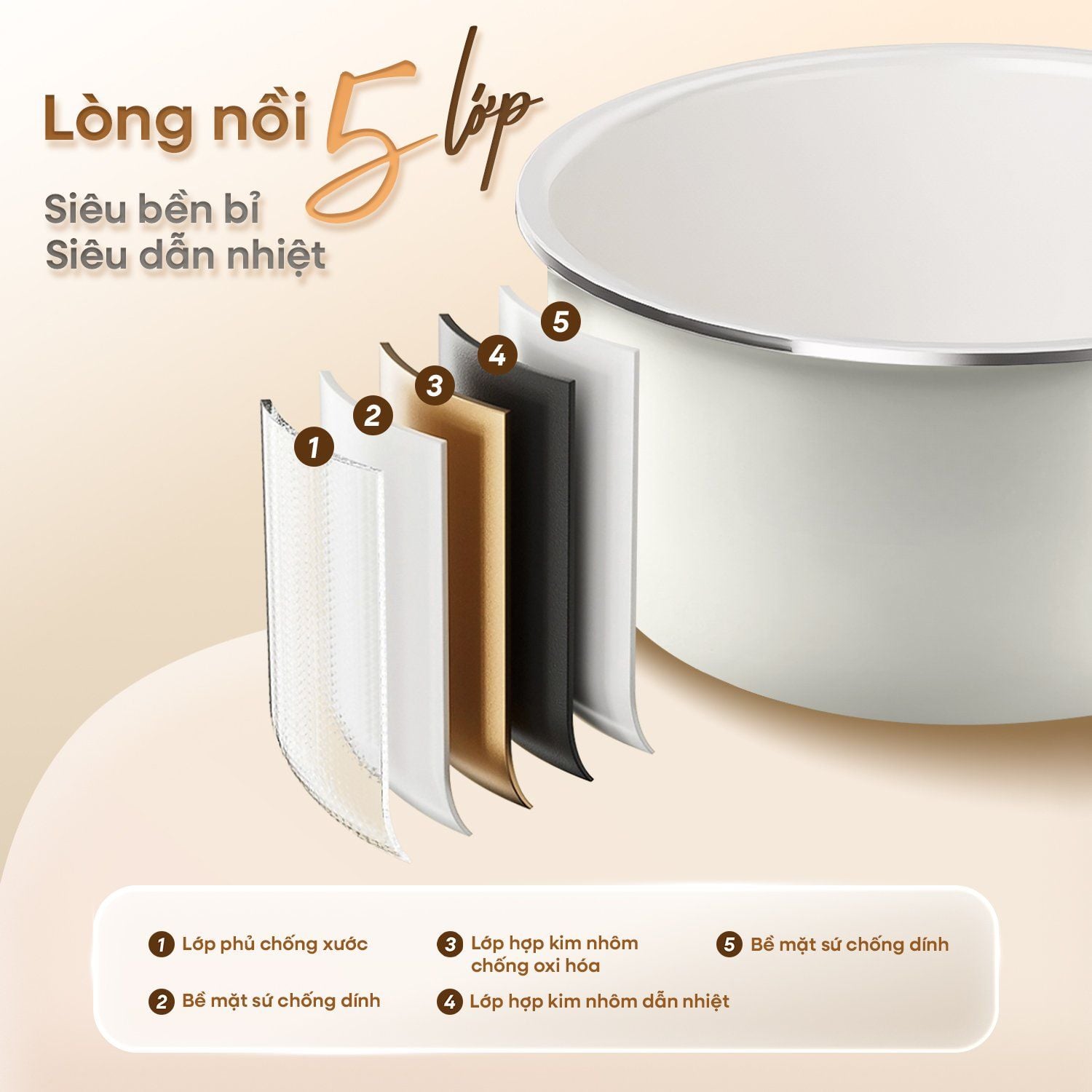 Nồi Cơm Điện Tử Masuto MSCookerAI Dung Tích 1,5L Biết Nói Tiếng Việt, Lòng Nồi Ceramic Chống Dính Cao Cấp, Đa Năng Với 7 Chế Độ Nấu, Có Hẹn Giờ - Hàng Chính Hãng