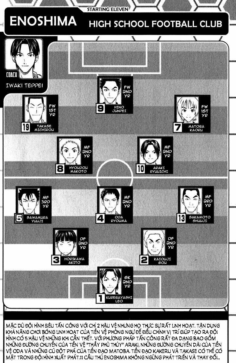 kỵ sĩ trong vòng cấm chapter 56 7