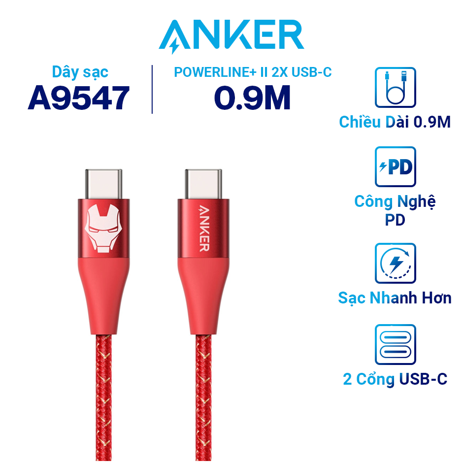 Cáp Sạc ANKER Powerline+ II USB-C To USB-C Phiên Bản Marvel - A9547 / A9549 - Hàng Chính Hãng