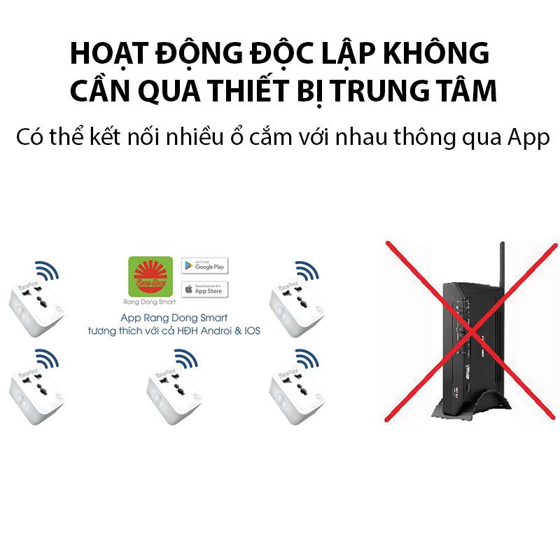Ổ cắm đa năng tiện lợi điều khiển từ xa wifi
