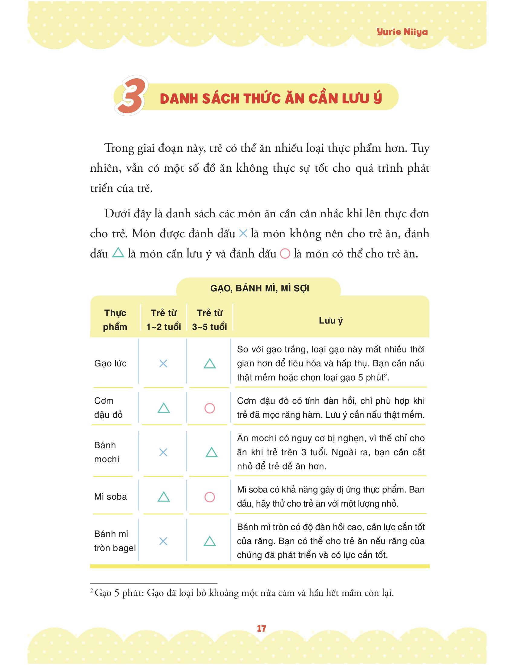 226 Công Thức Ăn Dặm Kiểu Mẹ Nhật