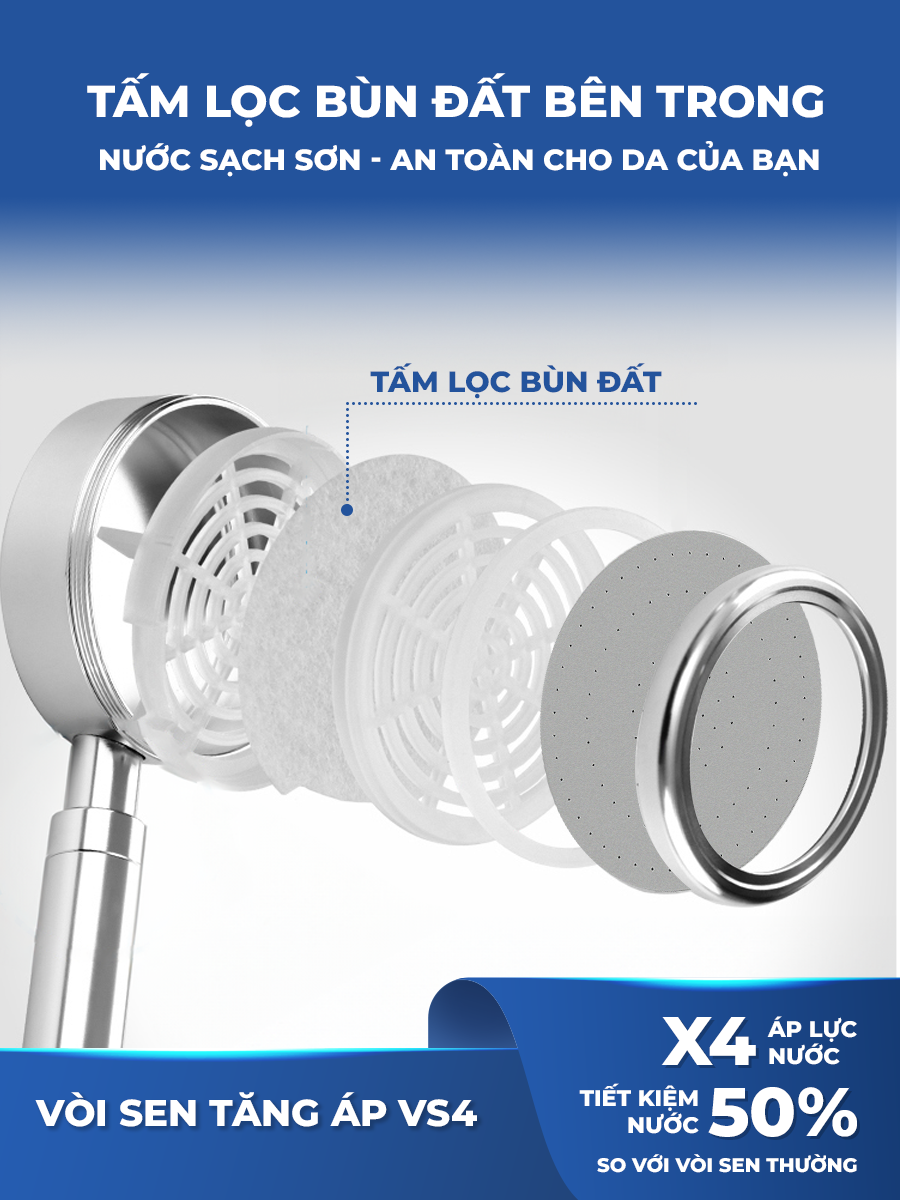 Hình ảnh Vòi hoa sen tăng áp  Luva VS4, tăng áp lực nước, hàng chính hãng