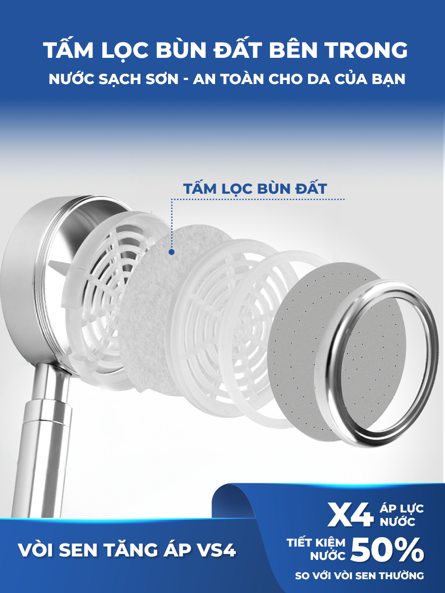 Combo vòi sen LUVA kèm lọc nước đa năng LUVA GK1