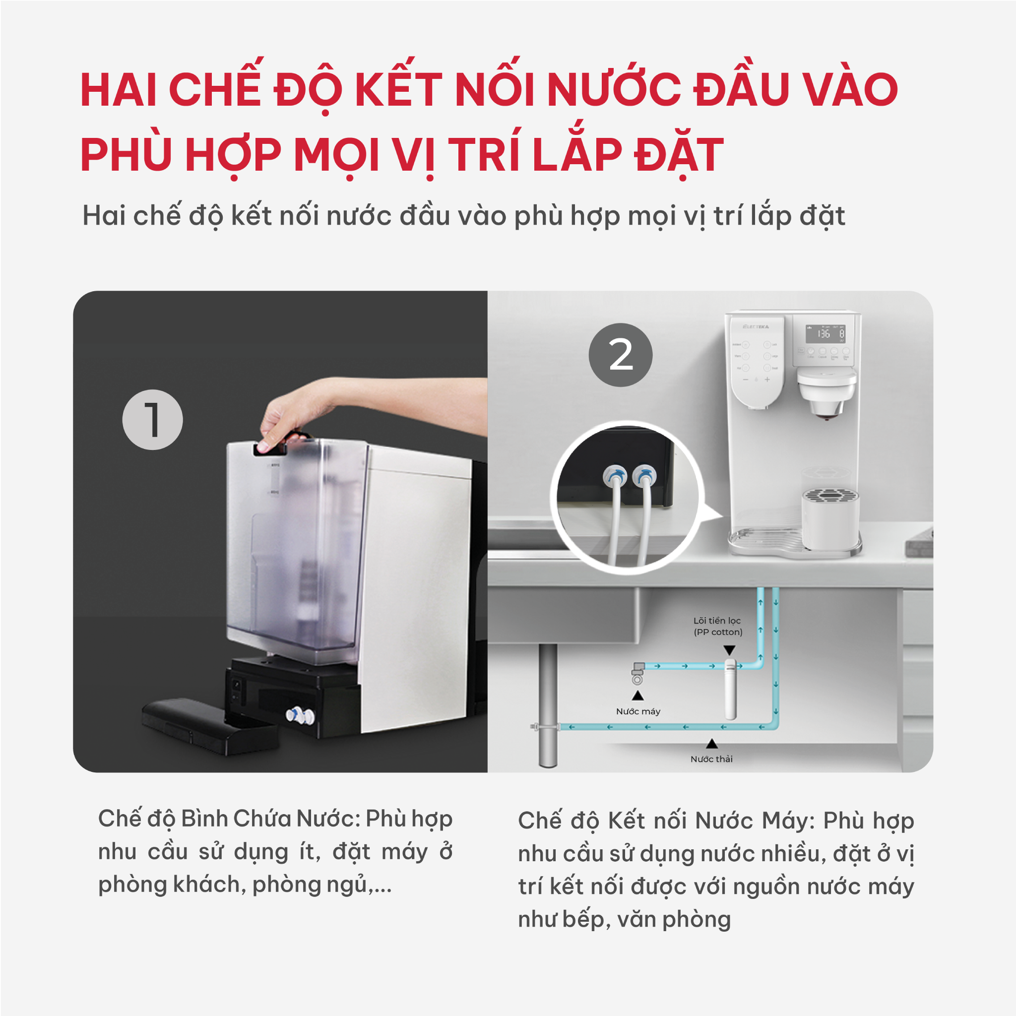 Máy lọc nước RO để bàn đa năng Electeka E8B - Hàng chính hãng