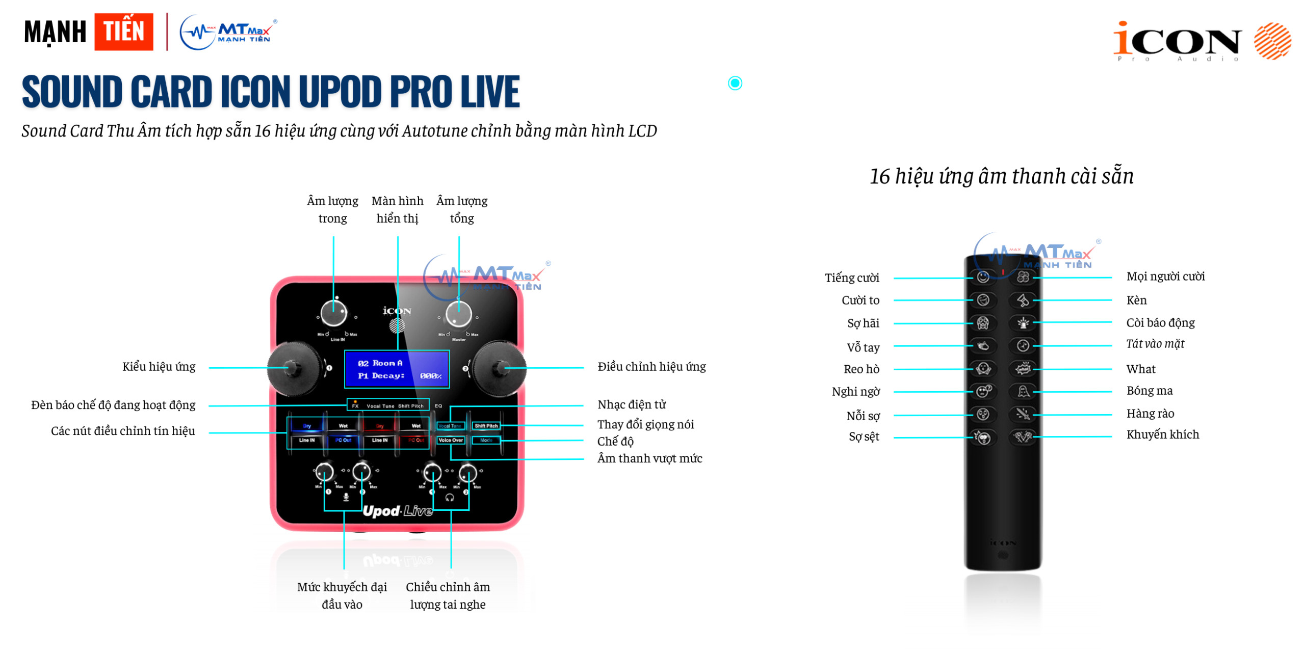 Sound Card Livestream Icon Upod Live Cao Cấp Tương Thích Android, IOS, Window, Mac Hàng Chính Hãng