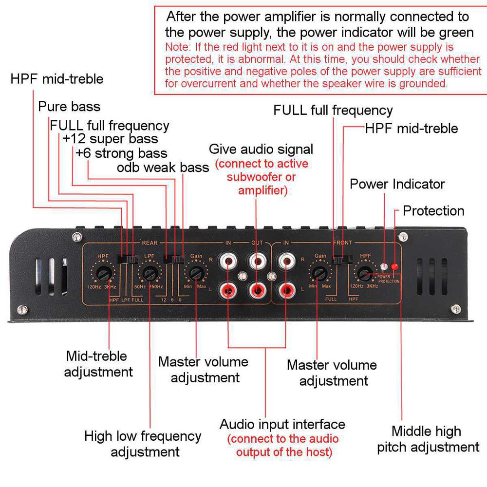 4-Channel Audio Power Amplifier 7900W High Power Amp. Four-Way 12.0V Car Stereo Power Amplifier Class A/B
