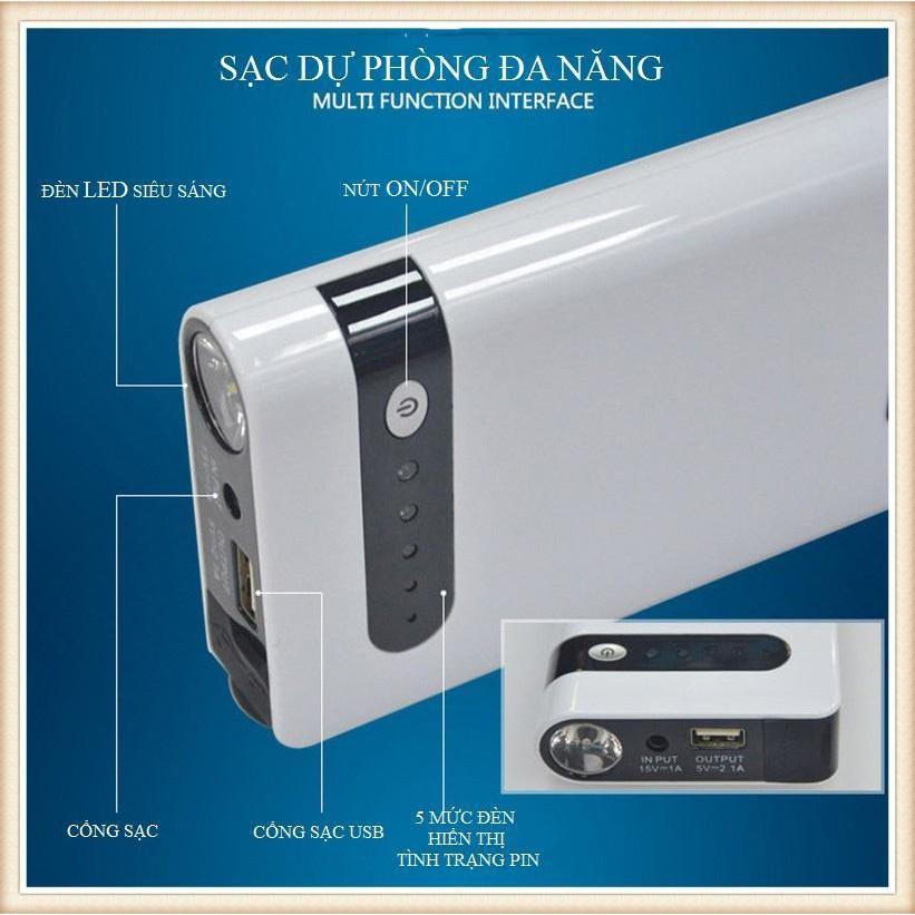 Pin sạc dự phòng kiêm kích bình ắc quy P-ELECTRICS - 20.000mAh - Home and Garden