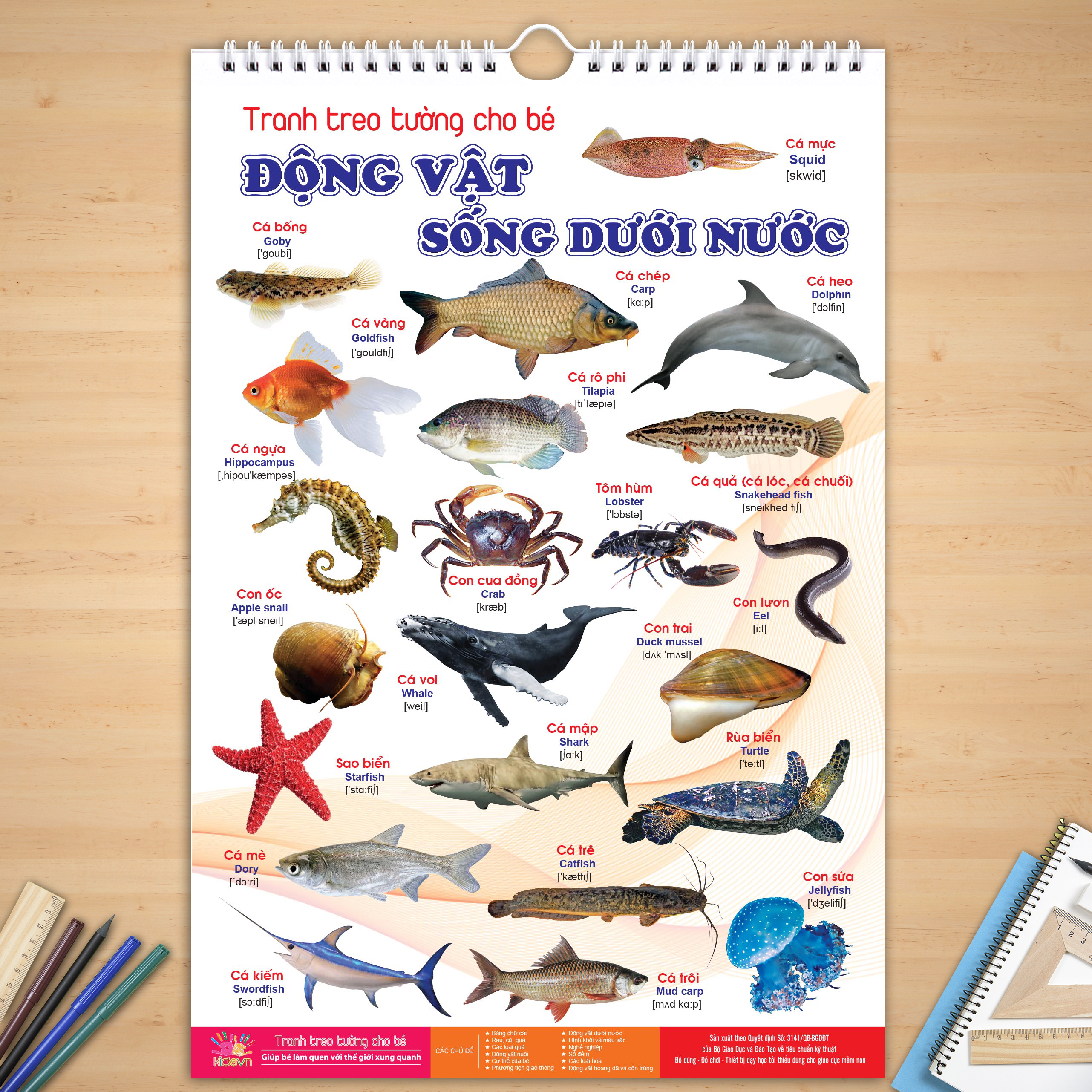 Bộ Tranh Treo Tường 6 Tờ 12 Chủ Đề Song Ngữ Cho Bé 3 Tháng Đến 6 Tuổi
