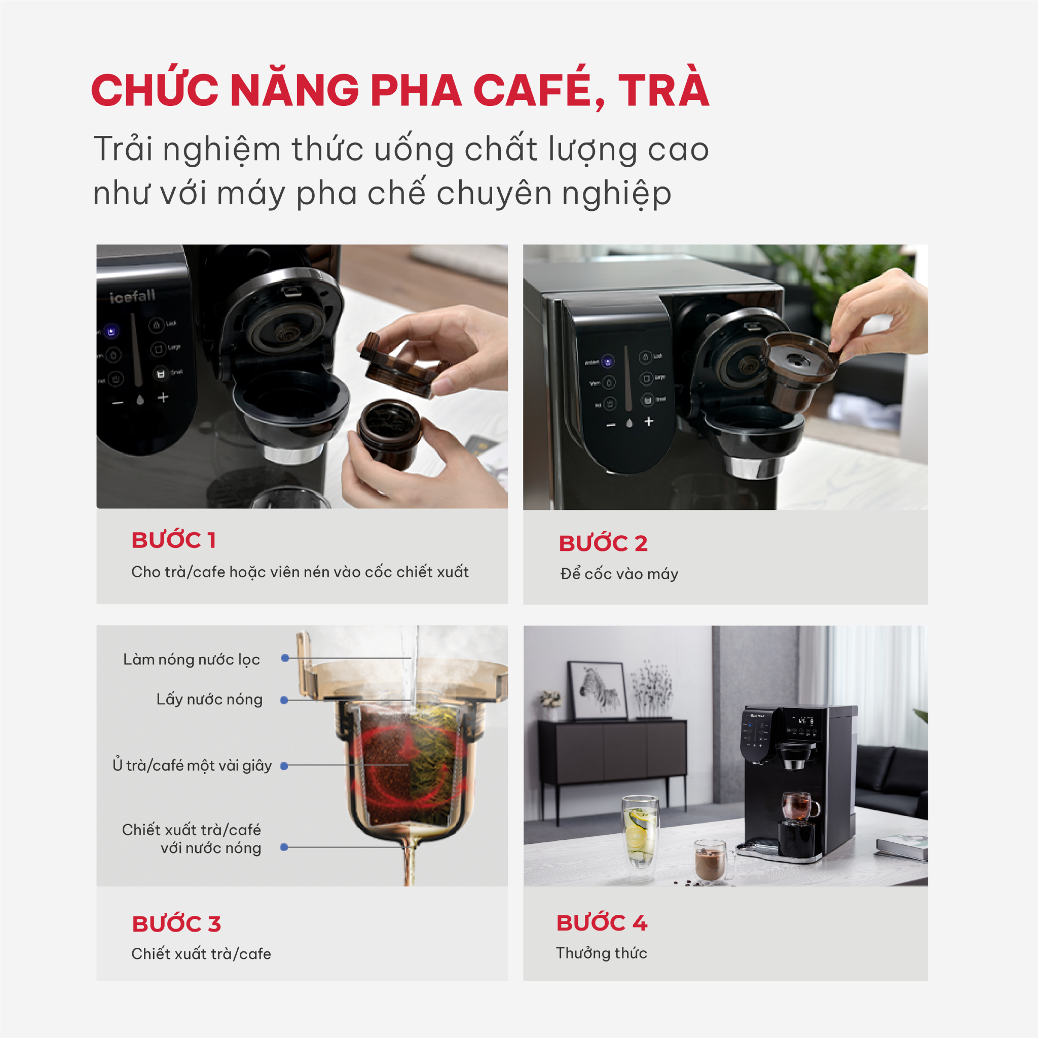 Máy lọc nước RO để bàn đa năng Electeka E8W - Hàng chính hãng