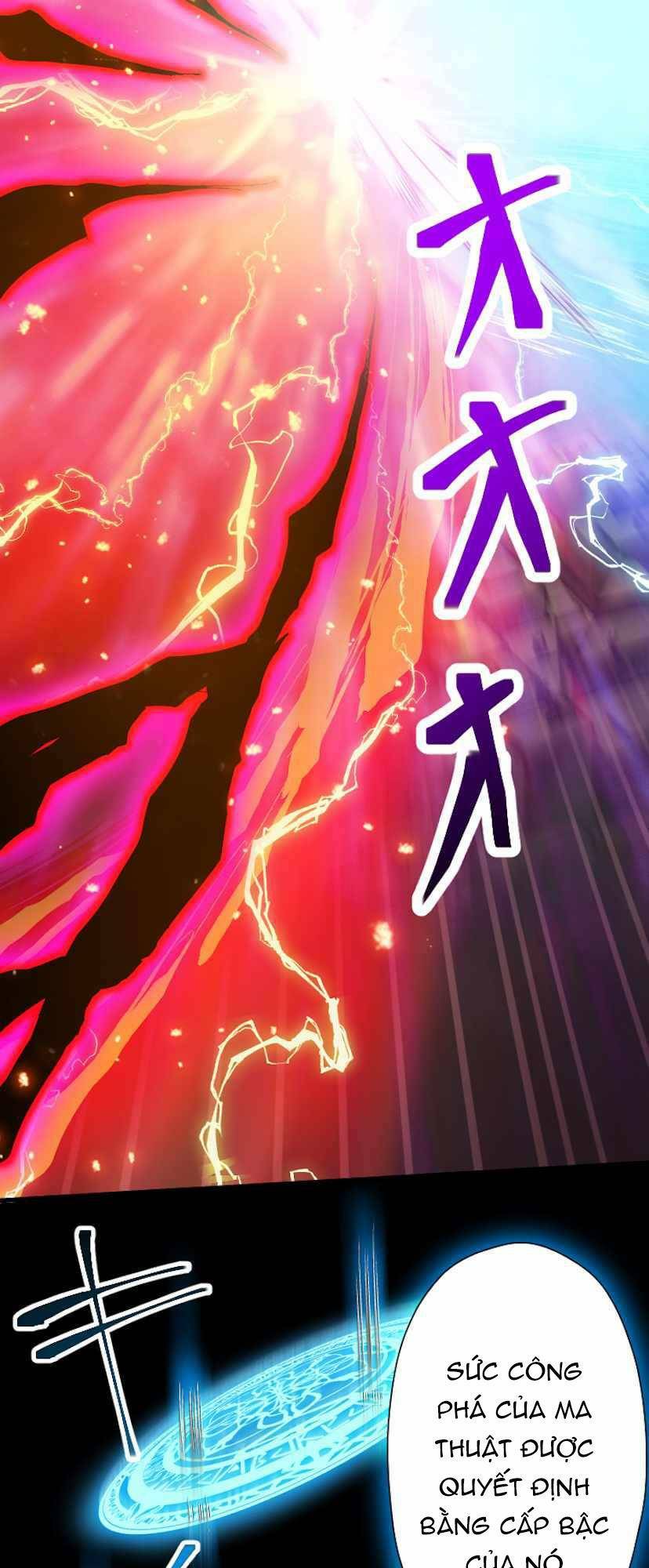 Đại Hiền Nhân Ma Thuật Cấp 99990000 chapter 0 81