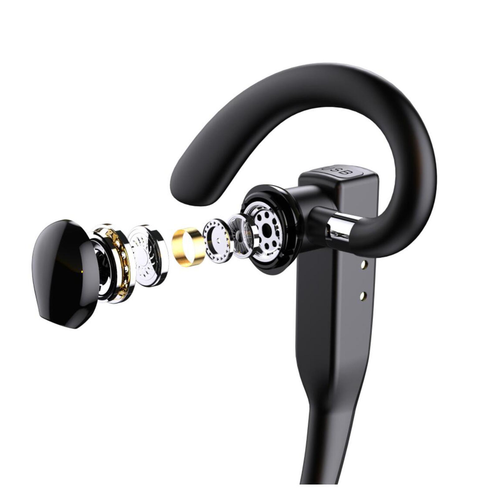 Earpiece  Phones  Headset  Android Business