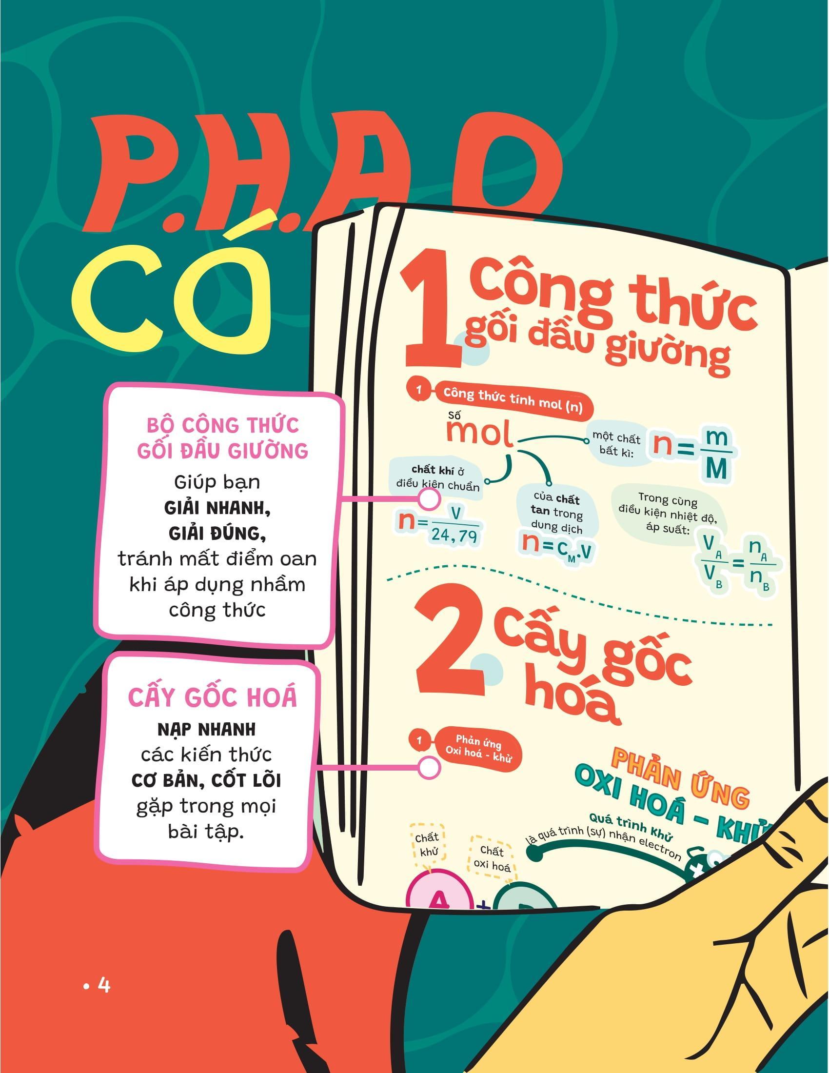 Sách - P.H.A.O - Pro Hacks For Academic Overload - Hoá Học - Ôn Luyện Thi Tốt Nghiệp THPT-ĐGNL
