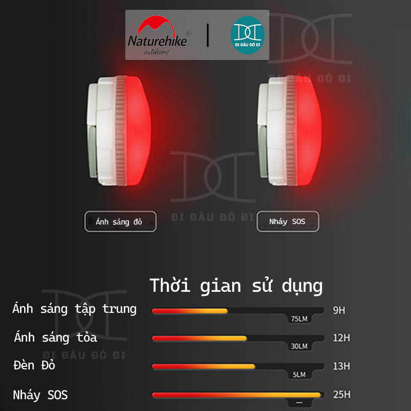 Đèn led cắm trại treo lều Naturehike NH16D300-C sạc USB