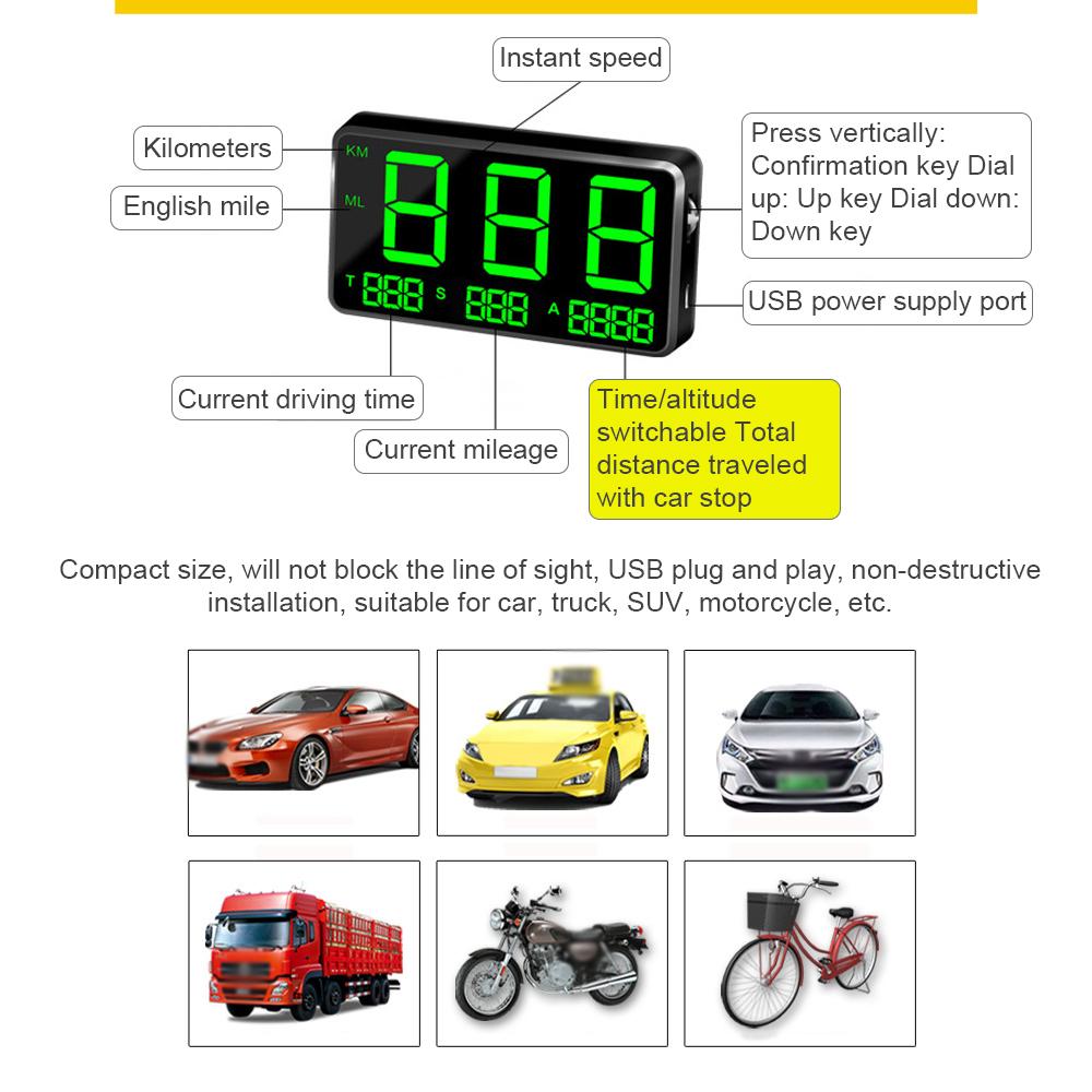 Car HUD Headup Display GPS Digital Speedometer with 4.5 Inch LED Digital Display Support MPH KM/H Overspeed Alarm Fatigue Driving Reminder Speed/Mileage/Altitude/Time Display for Car Truck SUV Motorcycle