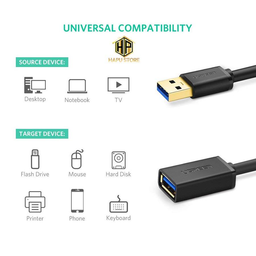 Dây nối dài USB Ugreen 30126 dài 1,5m chuẩn USB 3.0 chính hãng - Hàng Chính Hãng