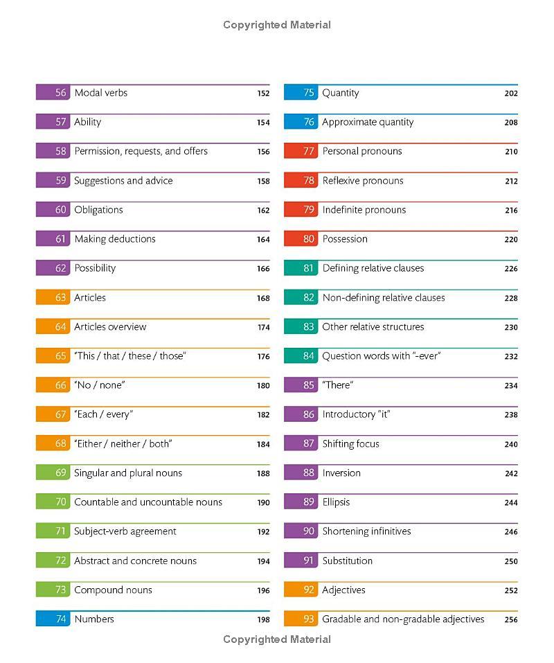 Sách English for Everyone English Grammar Guide