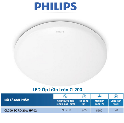 Bộ đèn PHILIPS LED ốp trần tròn CL200 - Công suất ( 6W, 10W,17W,20W) ánh sáng vàng, ánh sáng trắng